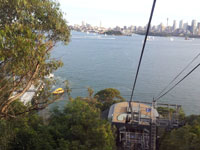 シドニーのタロンガ動物園のゴンドラからの眺め